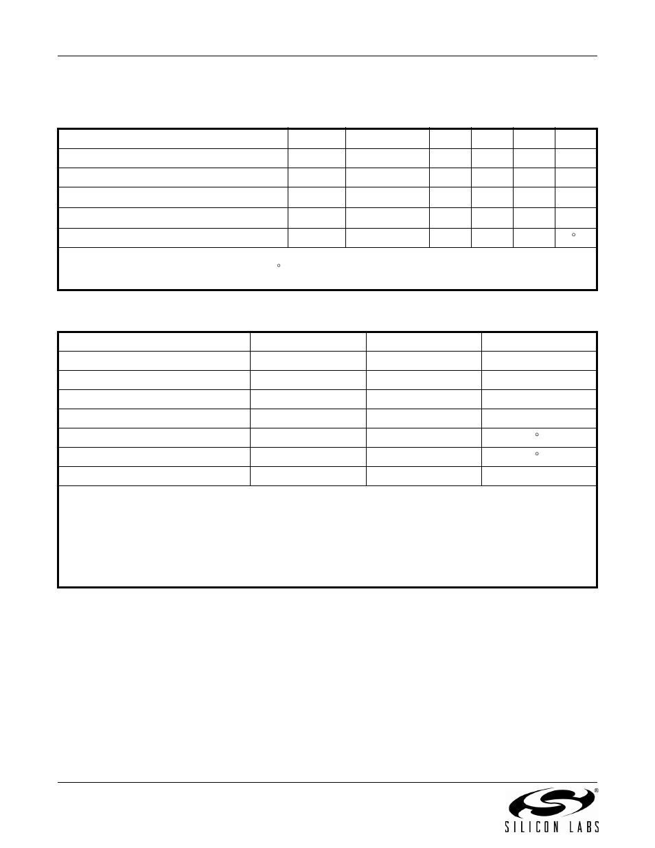 Electrical specifications, Table 1. recommended operating conditions, Table 2. absolute maximum ratings1,2 | Silicon Laboratories SI4734/35-B20 User Manual | Page 4 / 38