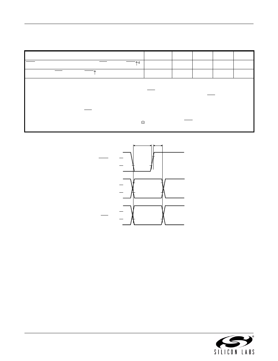 Table 4. reset timing characteristics1,2,3, Gpo1, Gpo2/ int | Silicon Laboratories SI4734/35-B20 User Manual | Page 6 / 38