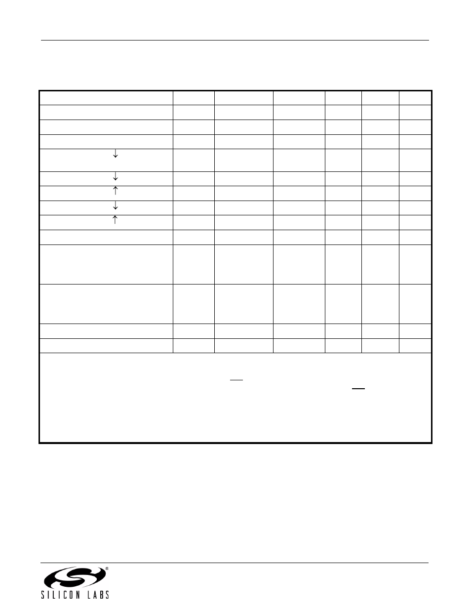 Silicon Laboratories SI4734/35-B20 User Manual | Page 7 / 38