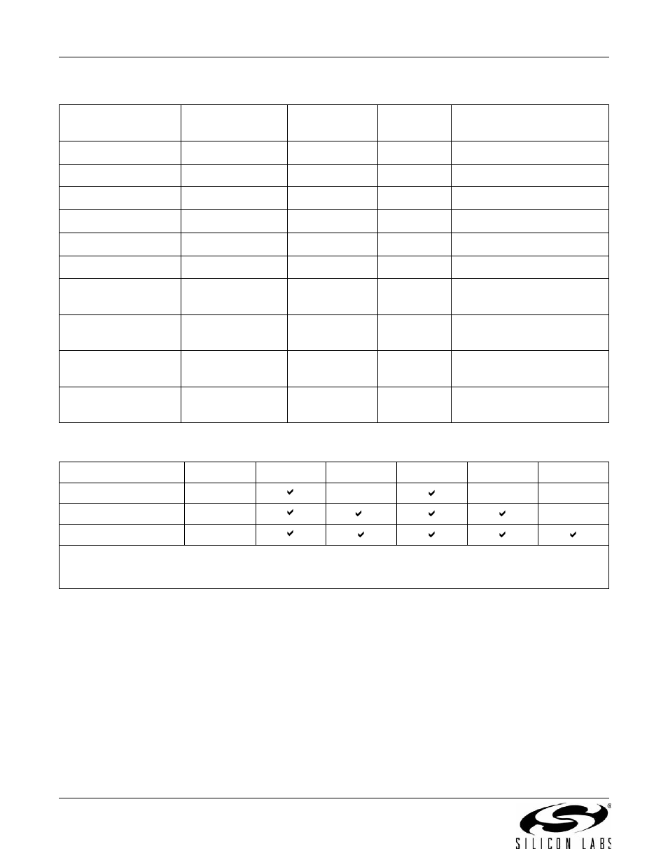 A n 9 3 | Silicon Laboratories SI2493/57/34/15/04 User Manual | Page 10 / 304