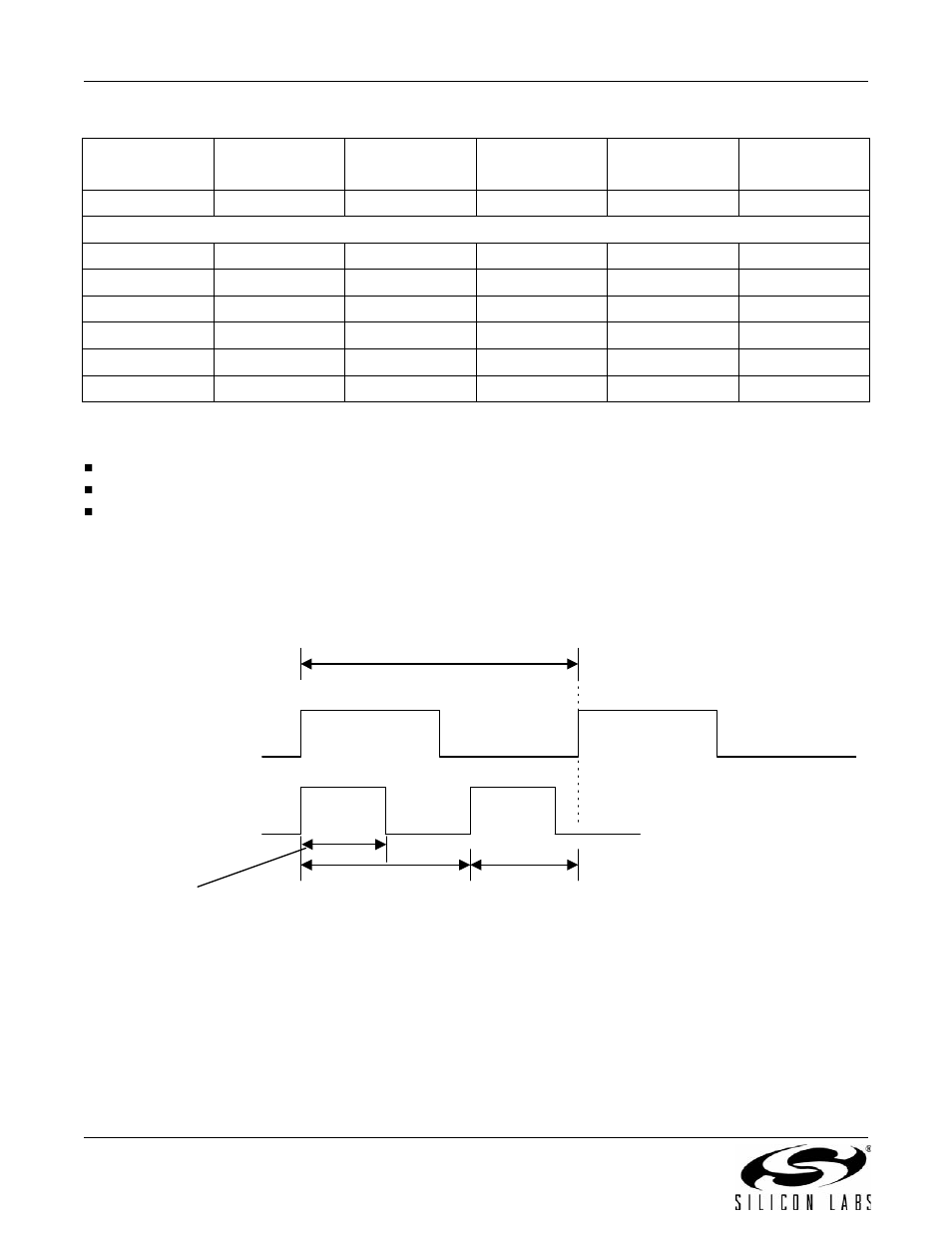 A n 9 3 | Silicon Laboratories SI2493/57/34/15/04 User Manual | Page 100 / 304