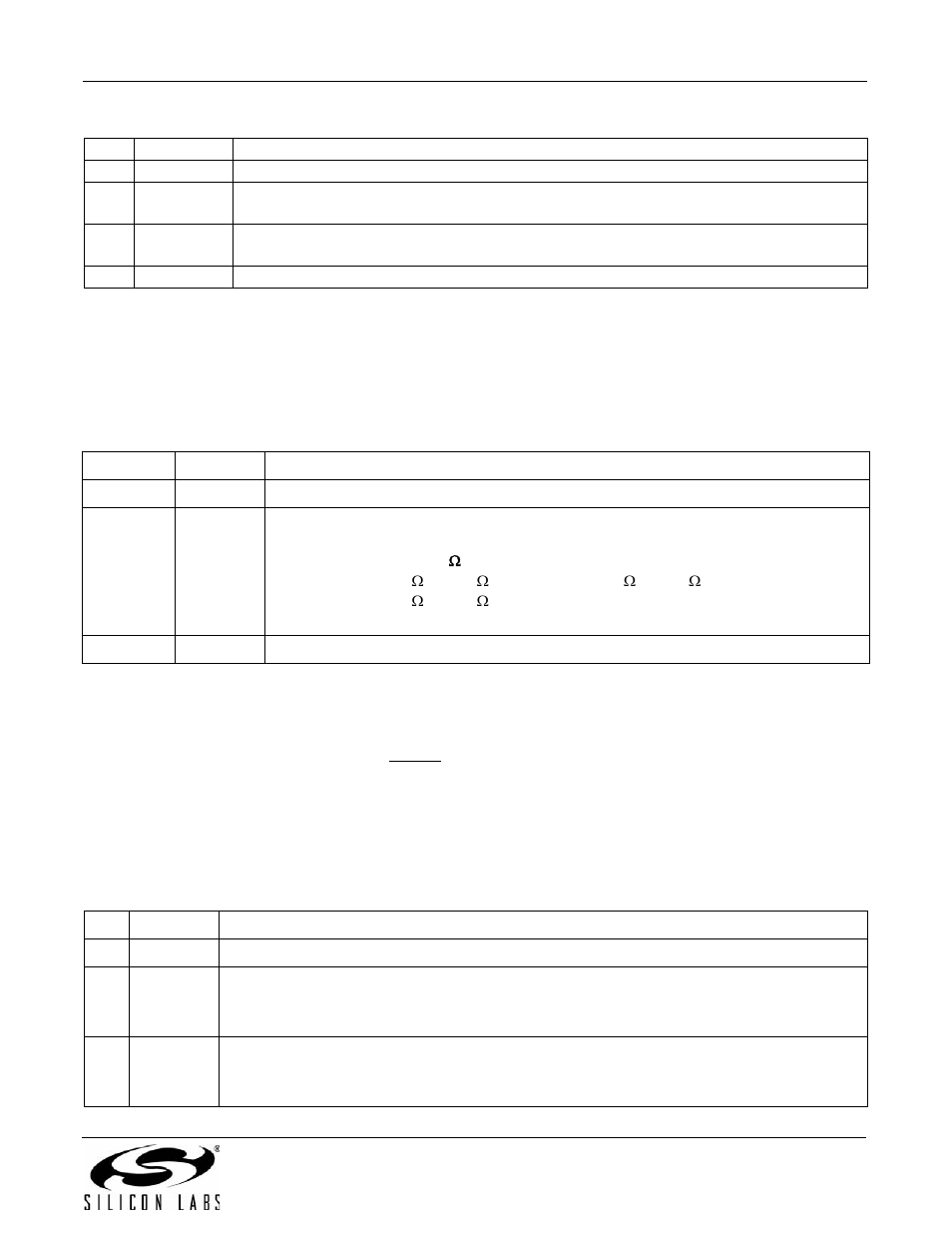 An93 | Silicon Laboratories SI2493/57/34/15/04 User Manual | Page 107 / 304