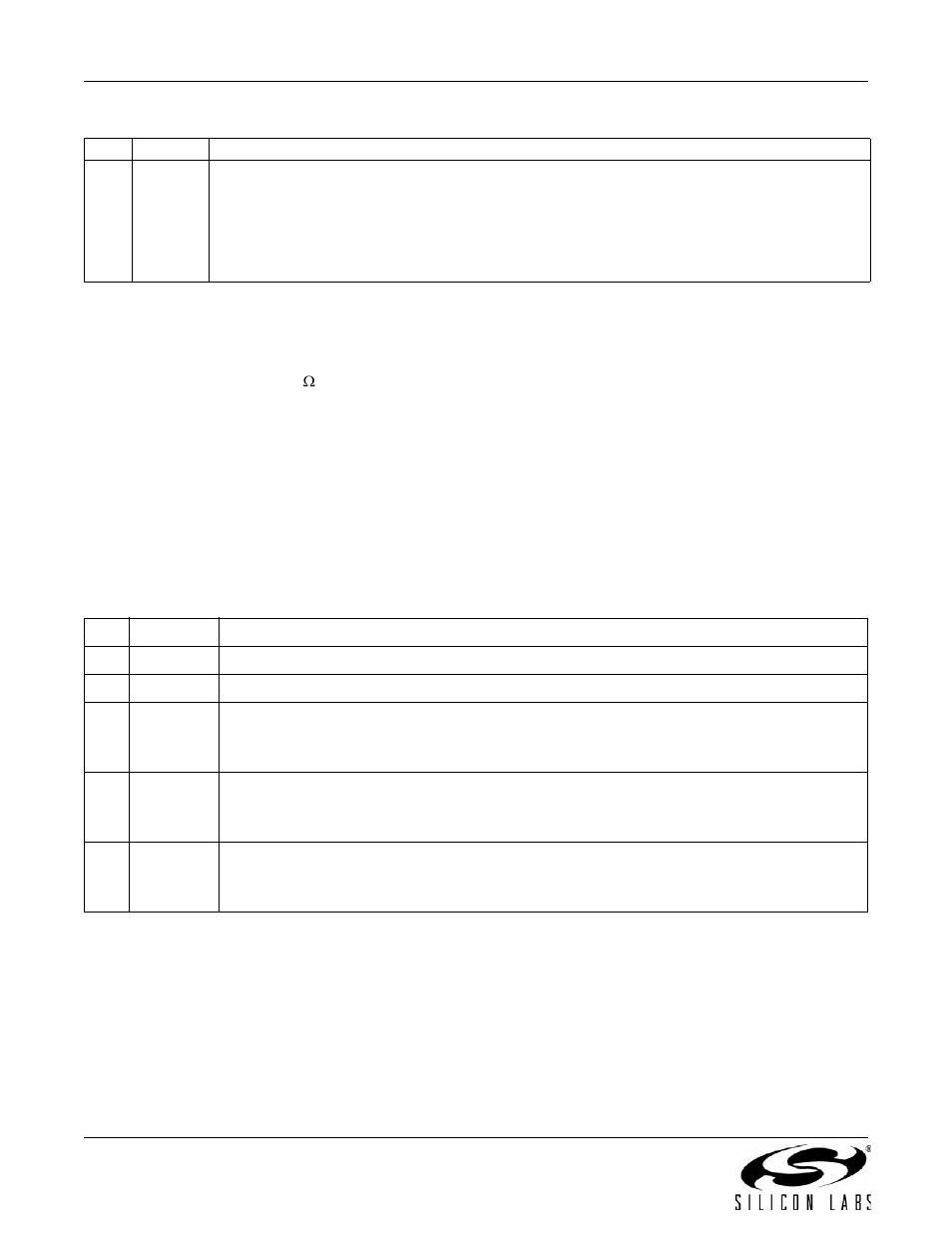 A n 9 3 | Silicon Laboratories SI2493/57/34/15/04 User Manual | Page 110 / 304