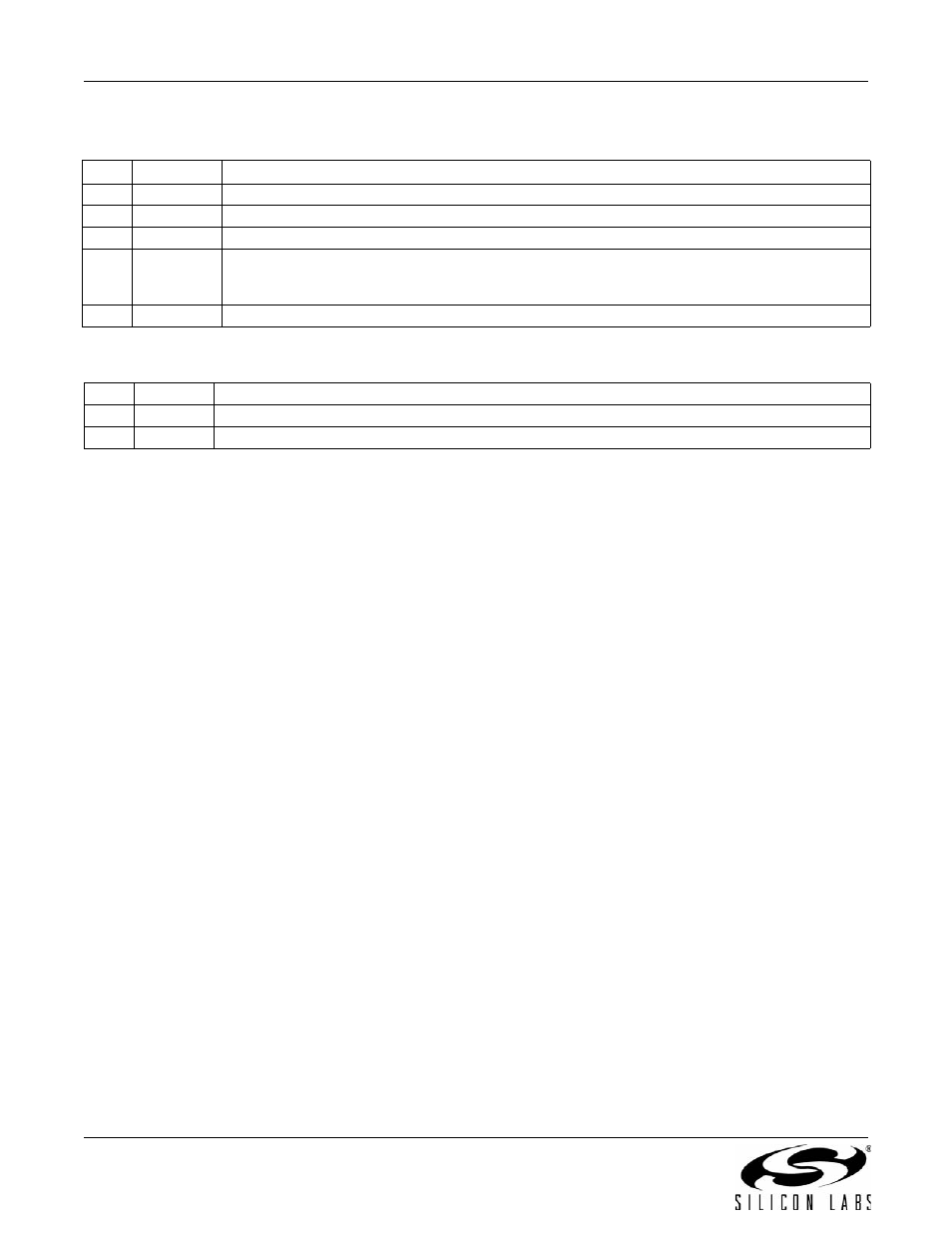 A n 9 3 | Silicon Laboratories SI2493/57/34/15/04 User Manual | Page 112 / 304