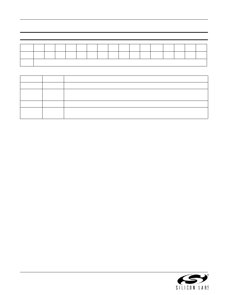 A n 9 3 | Silicon Laboratories SI2493/57/34/15/04 User Manual | Page 114 / 304