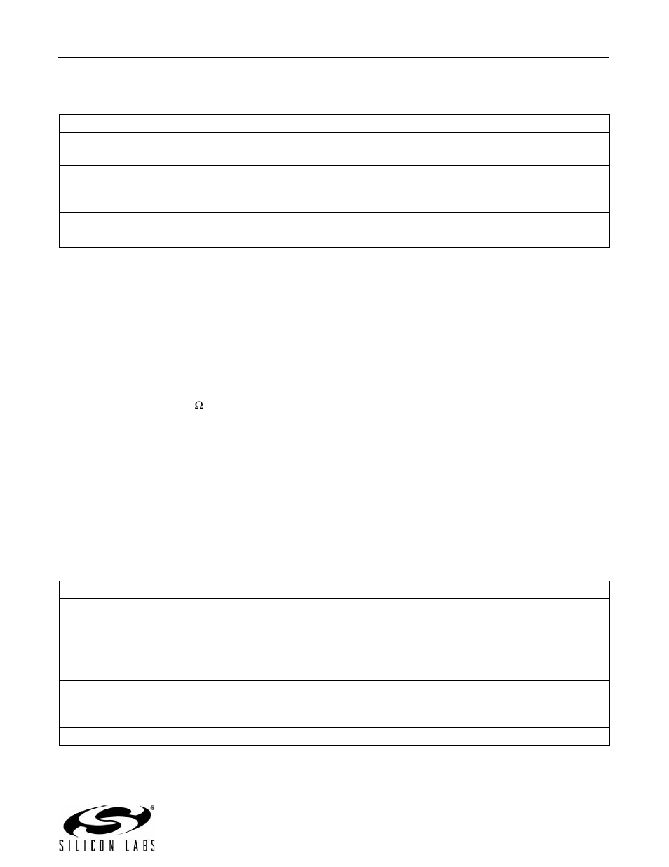 An93 | Silicon Laboratories SI2493/57/34/15/04 User Manual | Page 115 / 304