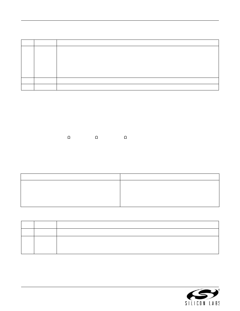 Table 76), N. table 76, A n 9 3 | Silicon Laboratories SI2493/57/34/15/04 User Manual | Page 116 / 304