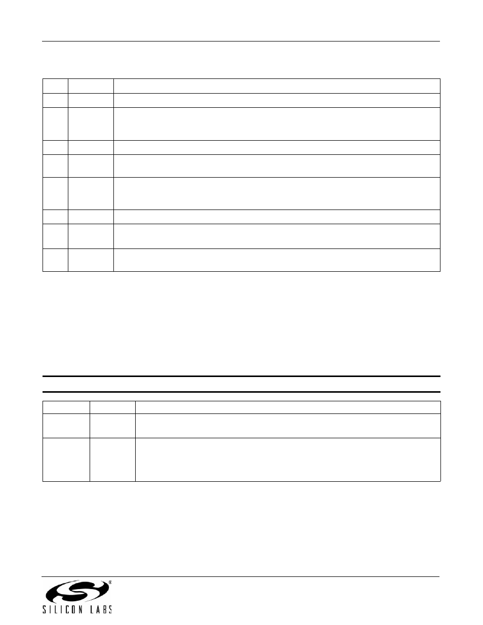 U80 (transmit delay for v.22 fast connect), An93 | Silicon Laboratories SI2493/57/34/15/04 User Manual | Page 119 / 304