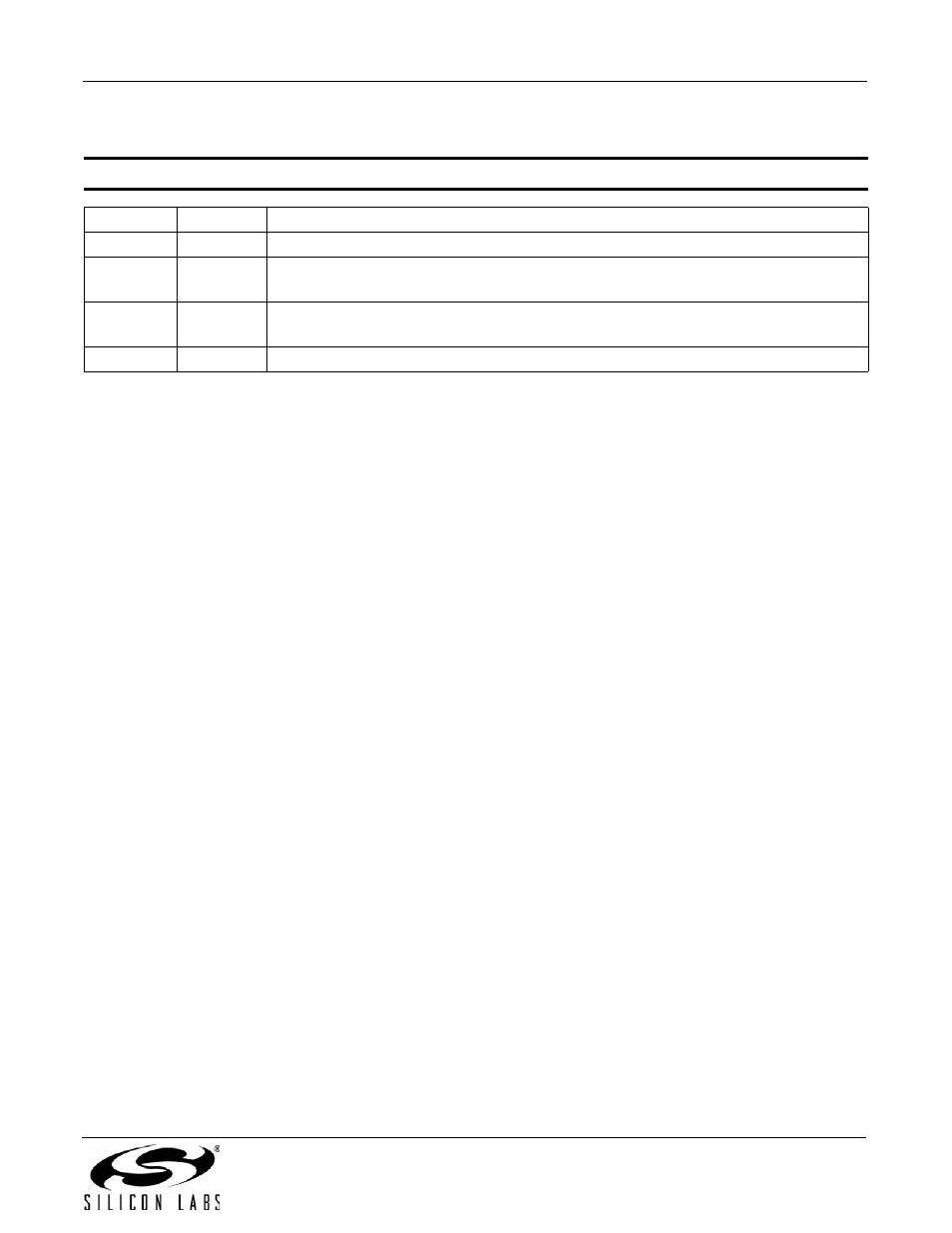 Uaa (v.29 mode register), Uida response and answer tone delay register, Firmware upgrades | Method 1 (fastest), An93 | Silicon Laboratories SI2493/57/34/15/04 User Manual | Page 121 / 304