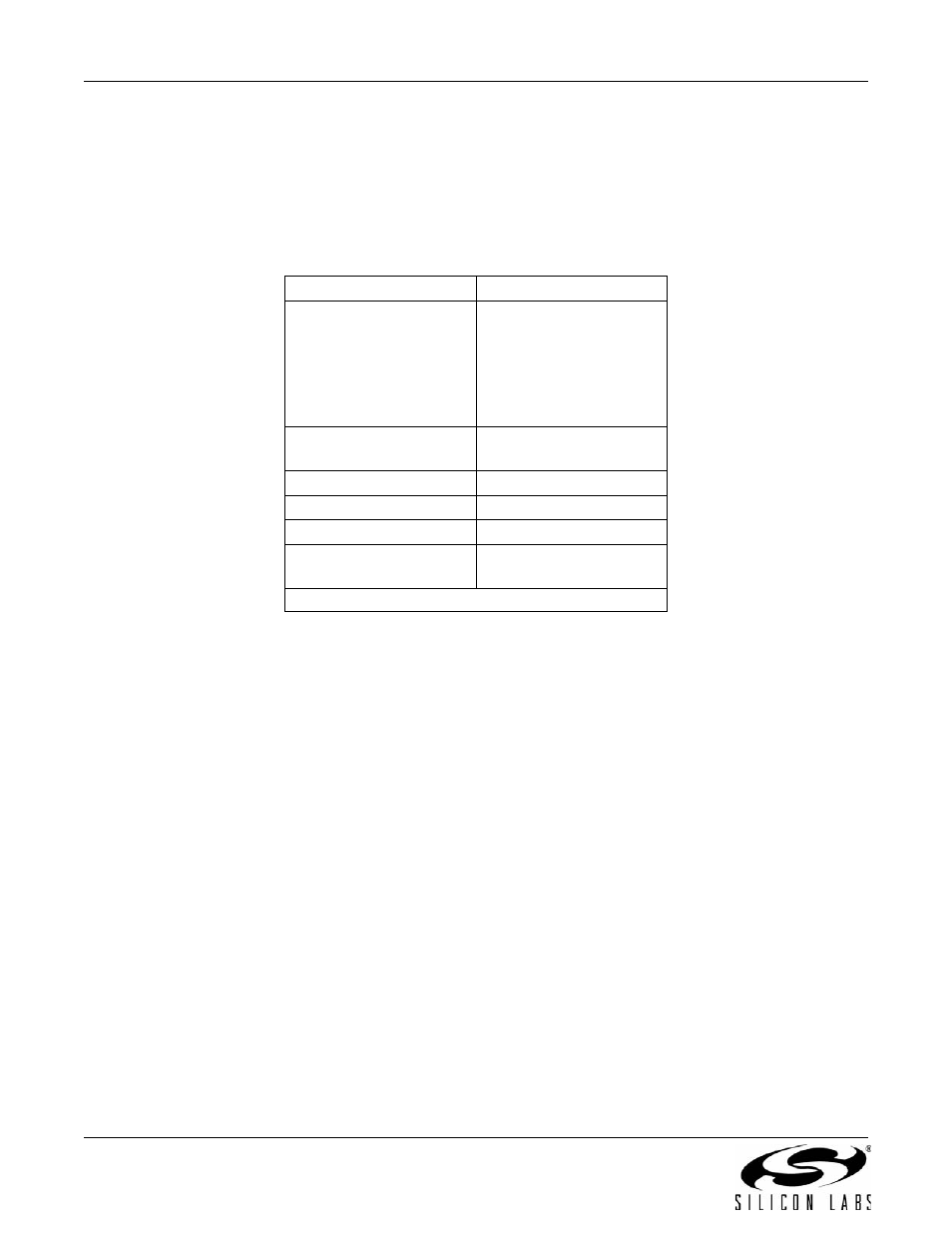 Data compression, Error correction, Wire mode | A n 9 3 | Silicon Laboratories SI2493/57/34/15/04 User Manual | Page 124 / 304