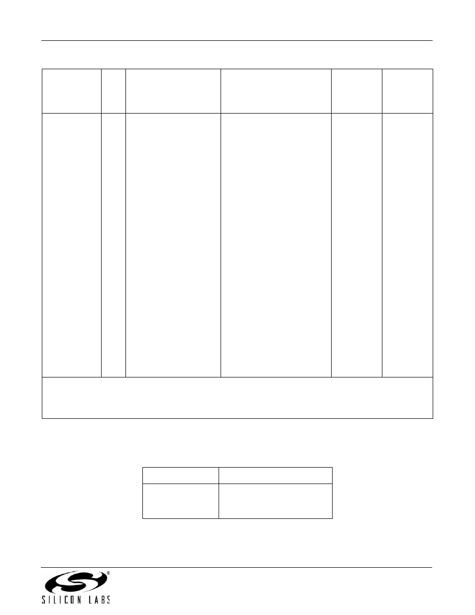 An93 | Silicon Laboratories SI2493/57/34/15/04 User Manual | Page 129 / 304