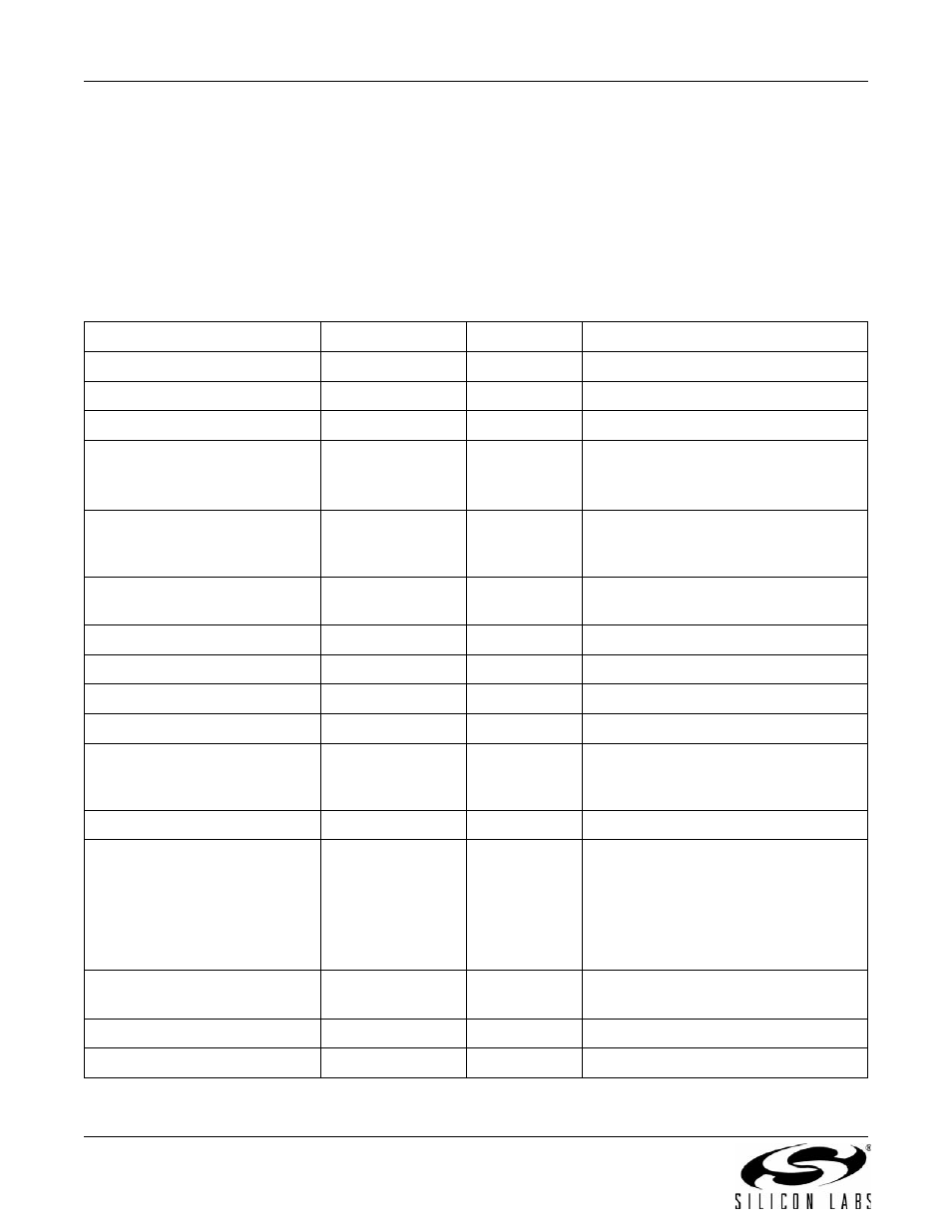 Programming examples, Quick reference, A n 9 3 | Silicon Laboratories SI2493/57/34/15/04 User Manual | Page 132 / 304