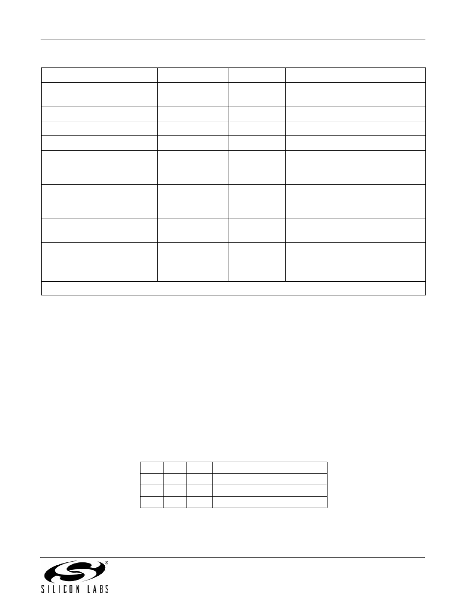 Country-dependent setup, Dc termination, An93 | Silicon Laboratories SI2493/57/34/15/04 User Manual | Page 133 / 304