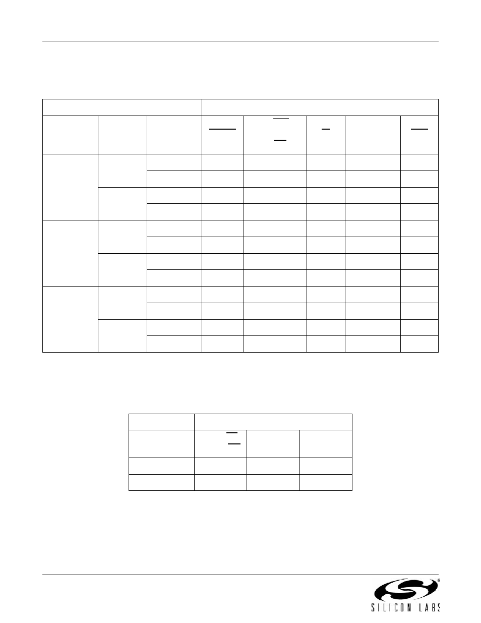 A n 9 3 | Silicon Laboratories SI2493/57/34/15/04 User Manual | Page 14 / 304