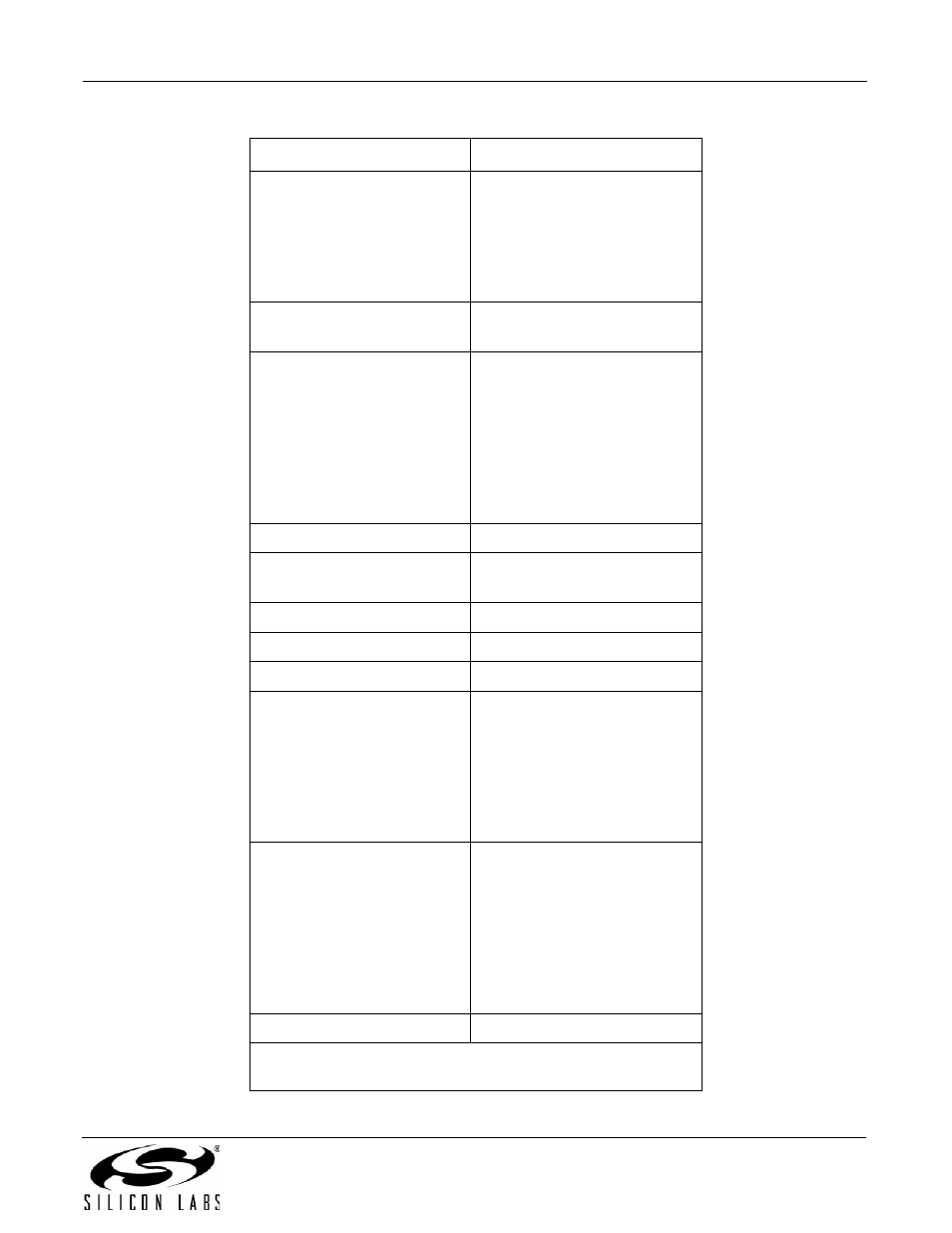 An93 | Silicon Laboratories SI2493/57/34/15/04 User Manual | Page 141 / 304