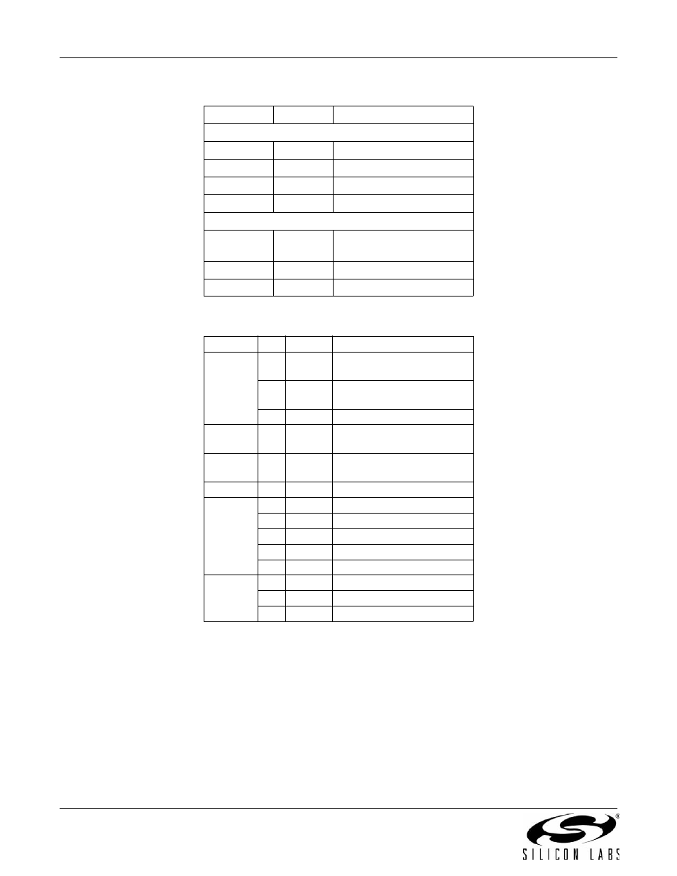 Special requirements for india, 93 d, A n 9 3 | Silicon Laboratories SI2493/57/34/15/04 User Manual | Page 146 / 304