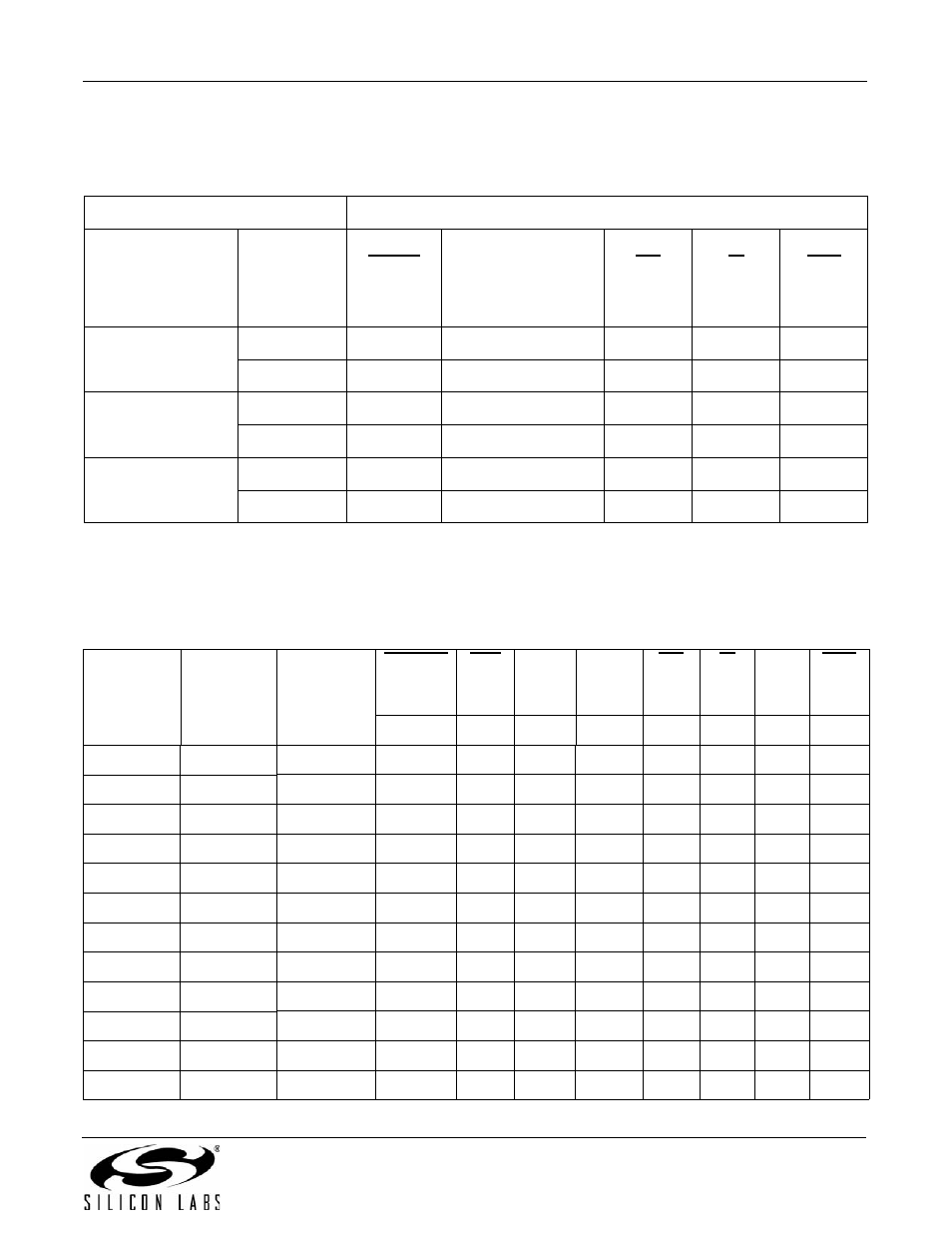 Reset strapping options for qfn parts, An93 | Silicon Laboratories SI2493/57/34/15/04 User Manual | Page 15 / 304