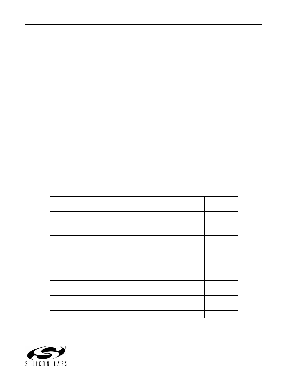 Type ii caller id/sas detection, An93 | Silicon Laboratories SI2493/57/34/15/04 User Manual | Page 151 / 304