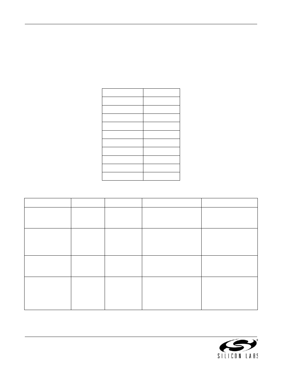 E table 100 fo, E table 101 fo, A n 9 3 | Silicon Laboratories SI2493/57/34/15/04 User Manual | Page 152 / 304