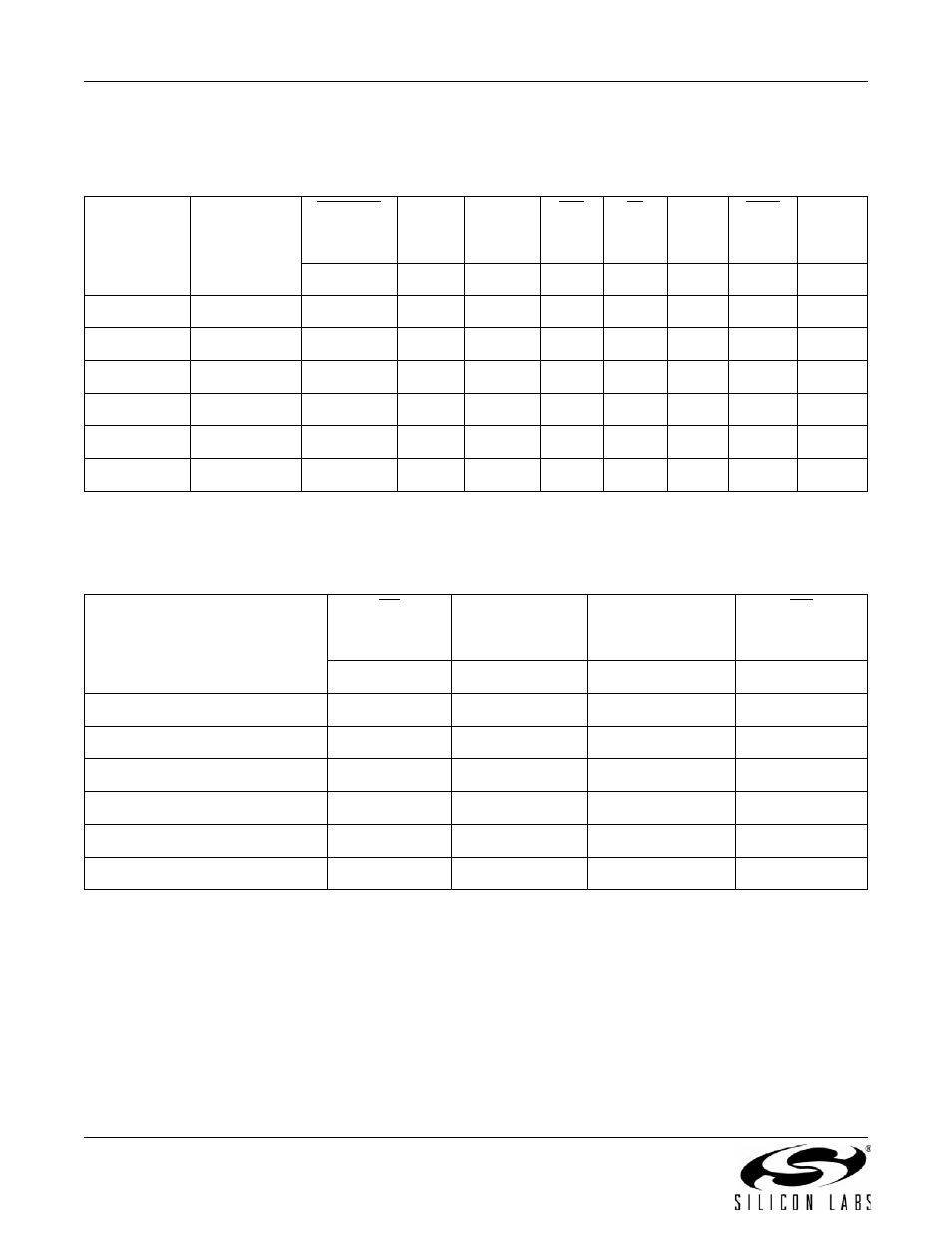 A n 9 3 | Silicon Laboratories SI2493/57/34/15/04 User Manual | Page 16 / 304