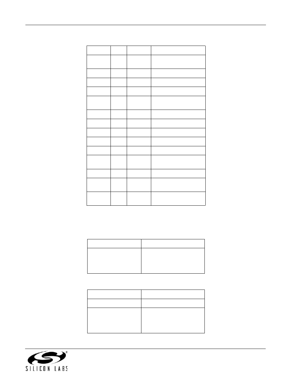 An93 | Silicon Laboratories SI2493/57/34/15/04 User Manual | Page 163 / 304