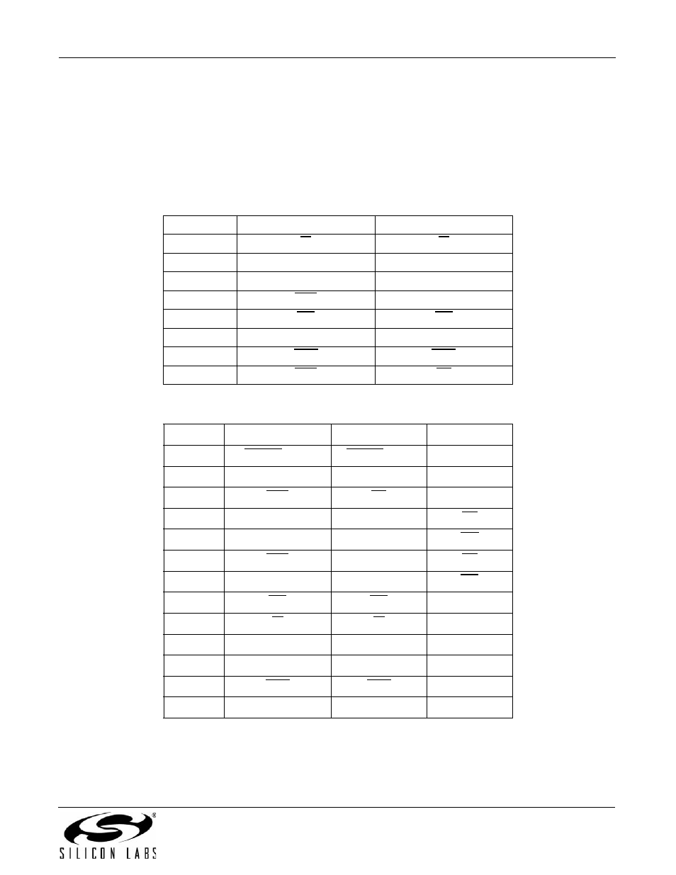 System interface, Interface selection, An93 | Silicon Laboratories SI2493/57/34/15/04 User Manual | Page 17 / 304