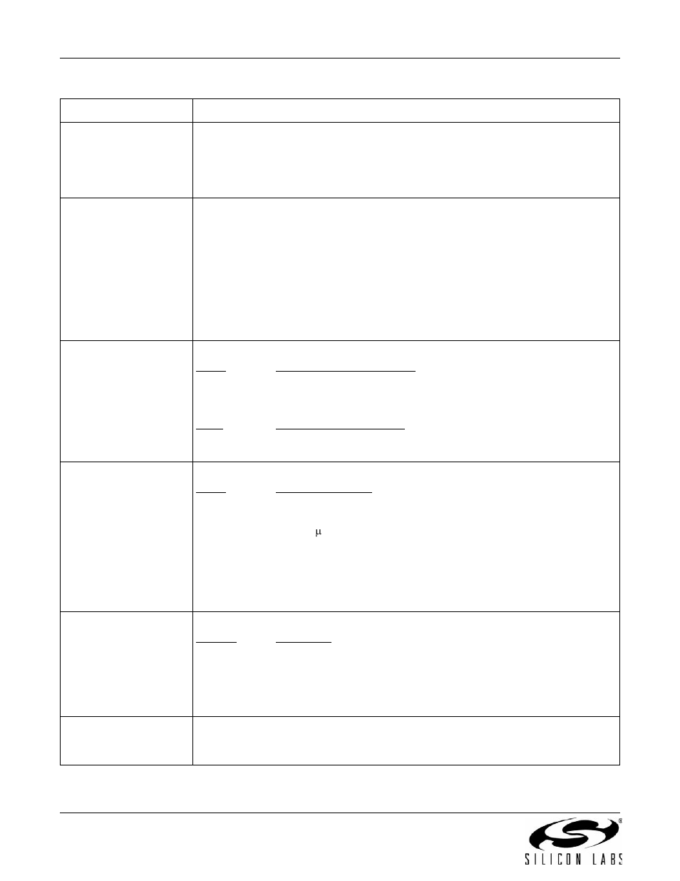 A n 9 3 | Silicon Laboratories SI2493/57/34/15/04 User Manual | Page 176 / 304