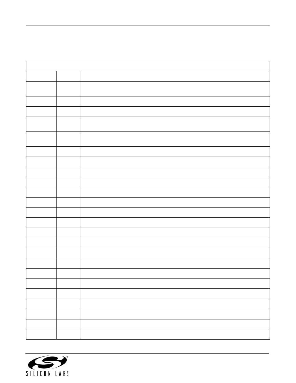 <dle> events (dce-to-dte), Simple event reporting, An93 | Silicon Laboratories SI2493/57/34/15/04 User Manual | Page 179 / 304