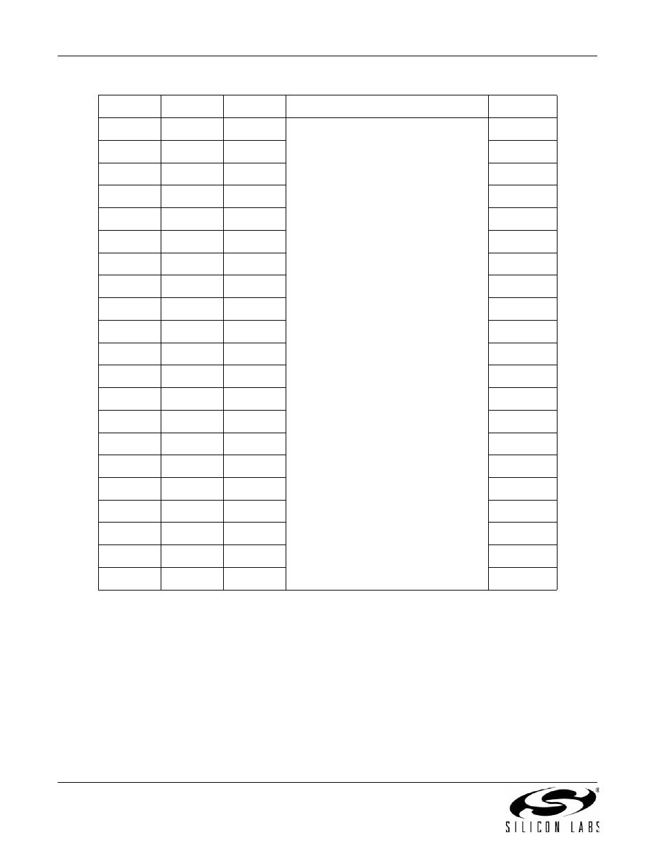 A n 9 3 | Silicon Laboratories SI2493/57/34/15/04 User Manual | Page 182 / 304