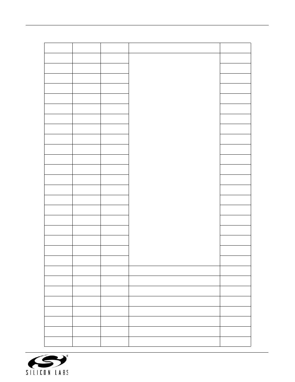 An93 | Silicon Laboratories SI2493/57/34/15/04 User Manual | Page 183 / 304