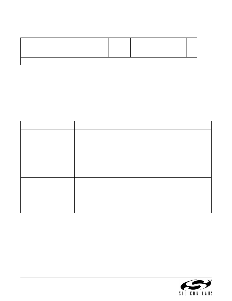 A n 9 3 | Silicon Laboratories SI2493/57/34/15/04 User Manual | Page 186 / 304