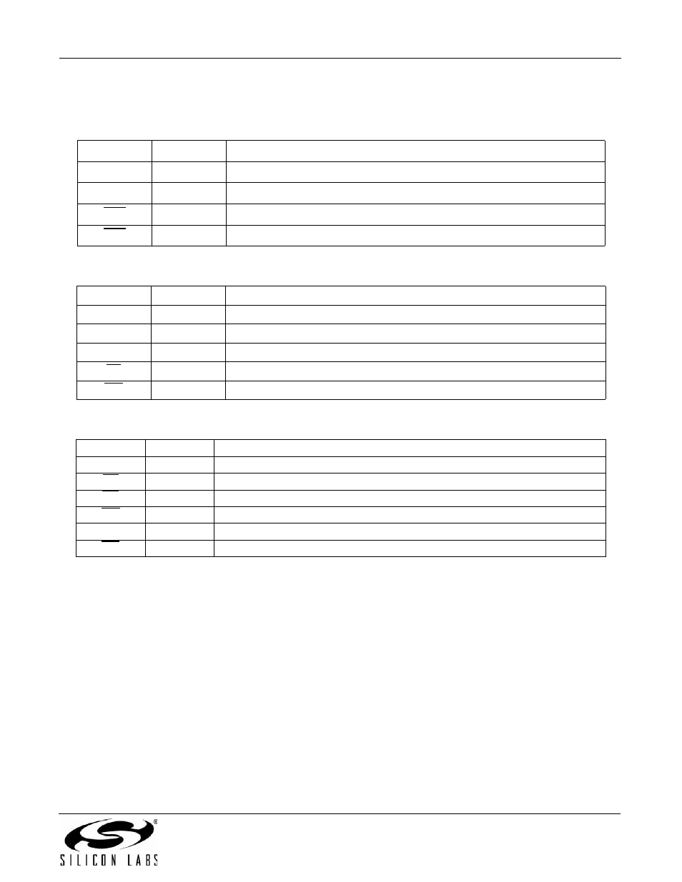 Interface signal description, Uart interface operation, Uart options | An93 | Silicon Laboratories SI2493/57/34/15/04 User Manual | Page 19 / 304