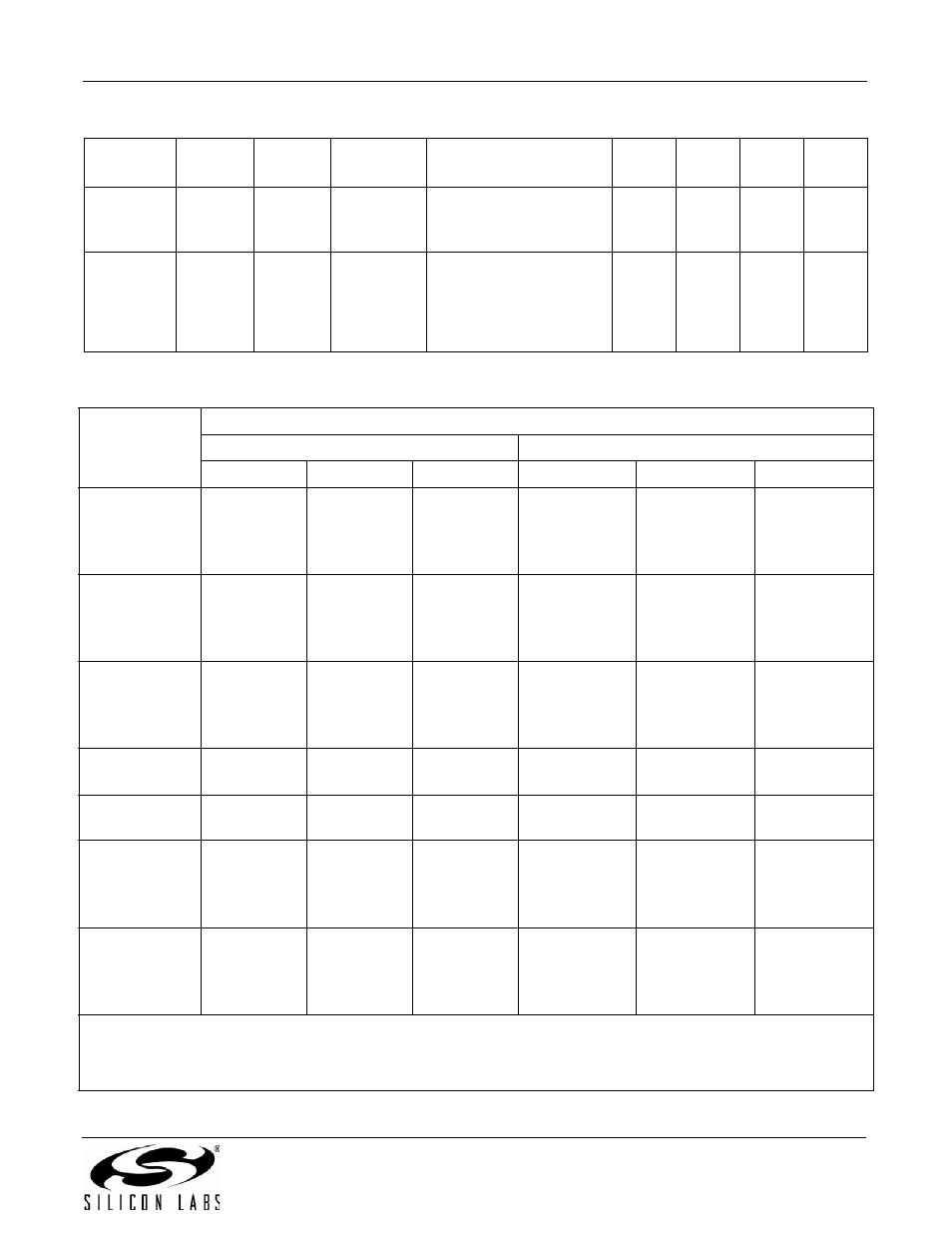 Mode operations. table 118, An93 | Silicon Laboratories SI2493/57/34/15/04 User Manual | Page 191 / 304