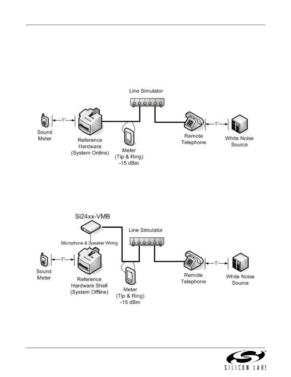 Receive gain calibration—speakerphone disabled, A n 9 3 | Silicon Laboratories SI2493/57/34/15/04 User Manual | Page 216 / 304