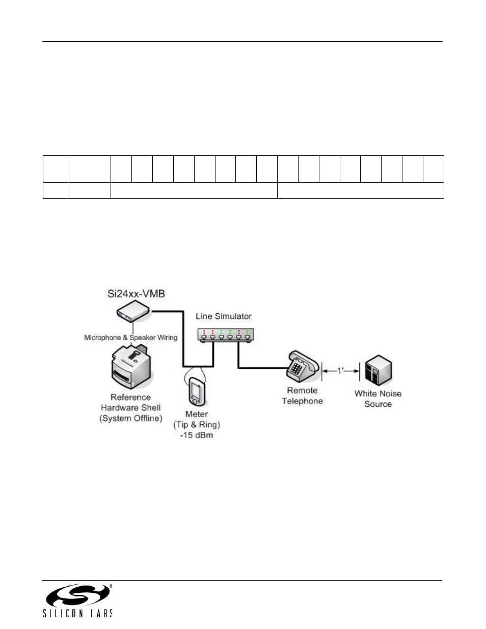 Speakerphone calibration—aec gain calibration, An93 | Silicon Laboratories SI2493/57/34/15/04 User Manual | Page 217 / 304