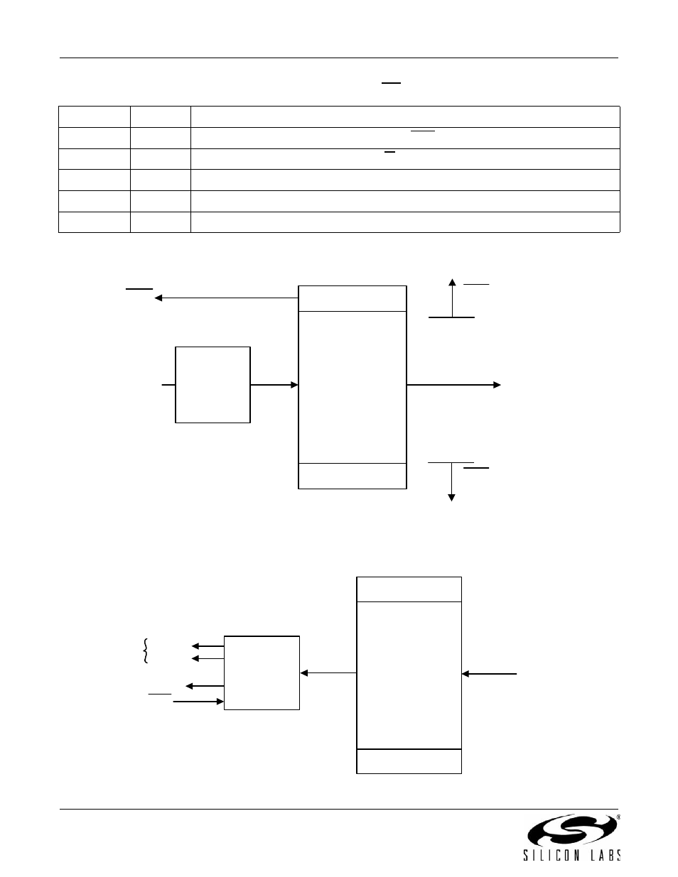 A n 9 3 | Silicon Laboratories SI2493/57/34/15/04 User Manual | Page 22 / 304