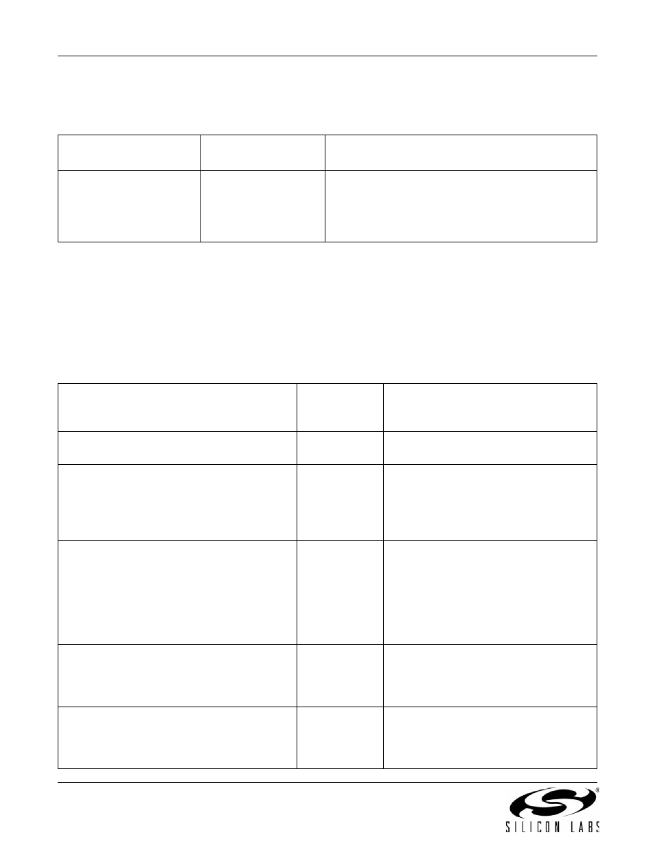 Call—automatic pulse dial, Answer, Handset transition | A n 9 3 | Silicon Laboratories SI2493/57/34/15/04 User Manual | Page 222 / 304