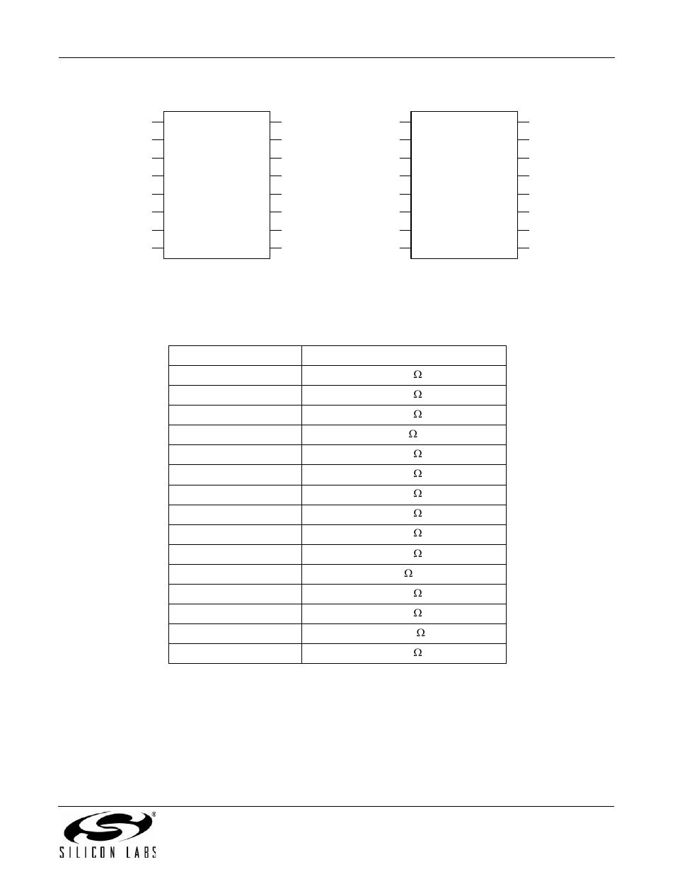 In figure 44, Table 148. ne, An93 | Silicon Laboratories SI2493/57/34/15/04 User Manual | Page 247 / 304