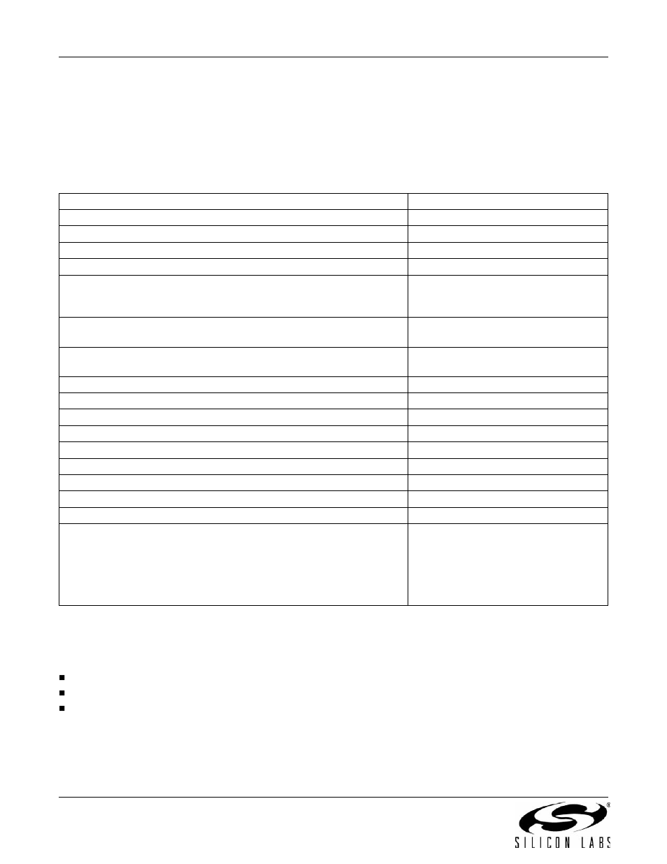 Compliance testing, A n 9 3 | Silicon Laboratories SI2493/57/34/15/04 User Manual | Page 252 / 304