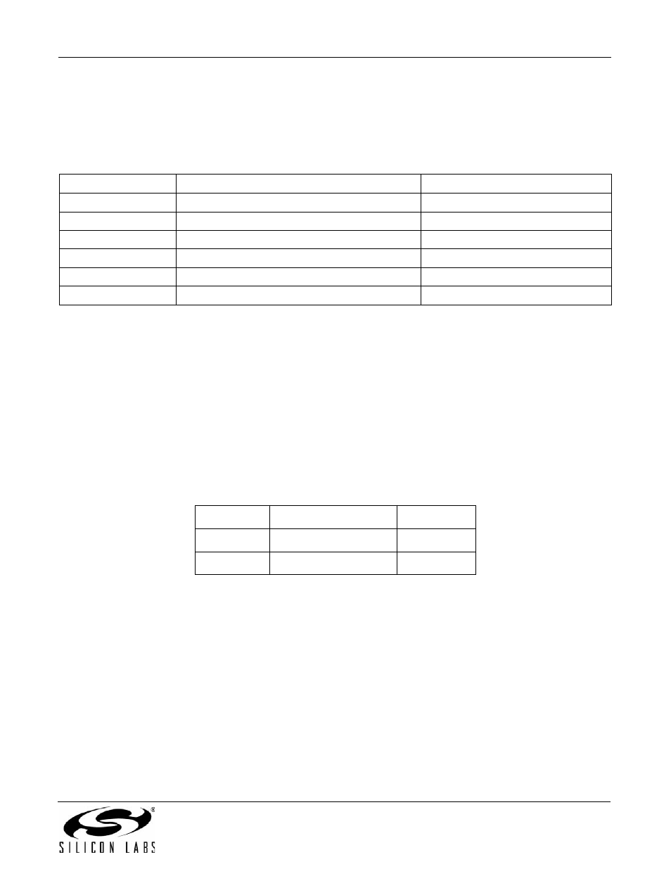 An93 | Silicon Laboratories SI2493/57/34/15/04 User Manual | Page 253 / 304