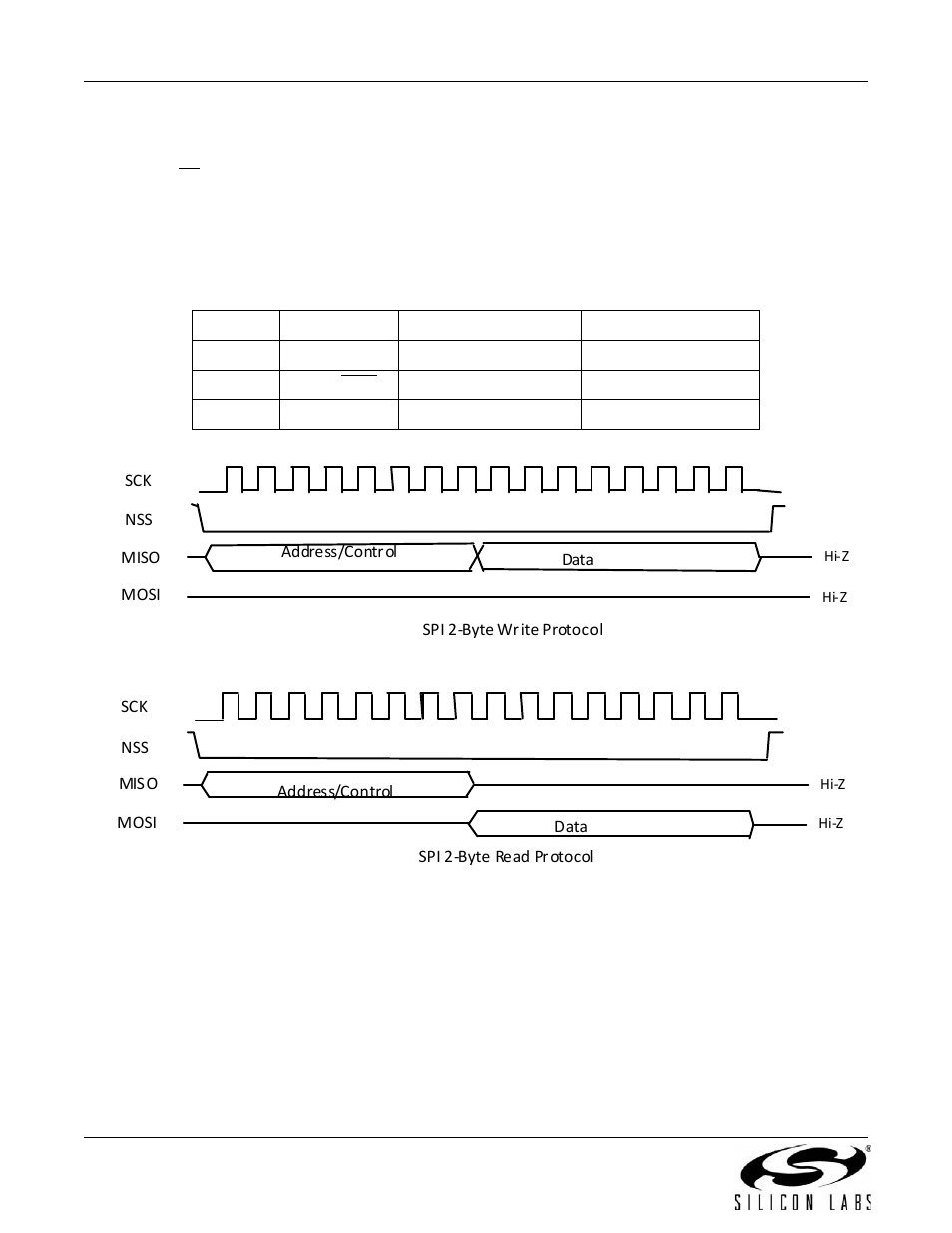 A n 9 3 | Silicon Laboratories SI2493/57/34/15/04 User Manual | Page 28 / 304