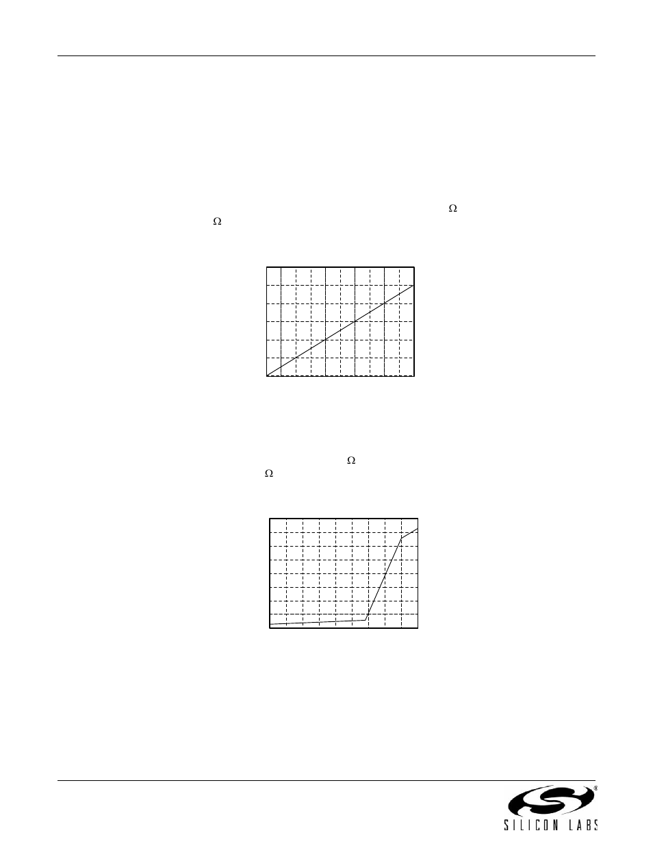 Daa (line-side) device, Hookswitch and dc termination, A n 9 3 | Figure 13. fcc mode i/v characteristics dcv[1:0, 11, mini[1:0 | Silicon Laboratories SI2493/57/34/15/04 User Manual | Page 38 / 304