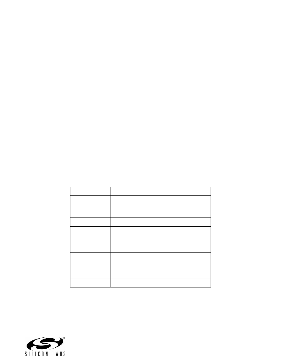 Memory, At command set, Dsp 5.3. memory 5.4. at command set | An93 | Silicon Laboratories SI2493/57/34/15/04 User Manual | Page 57 / 304