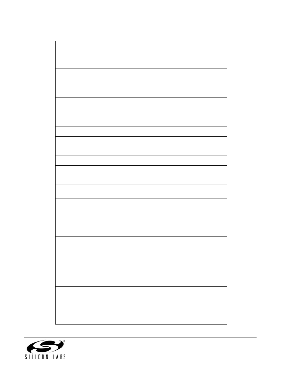 An93 | Silicon Laboratories SI2493/57/34/15/04 User Manual | Page 61 / 304