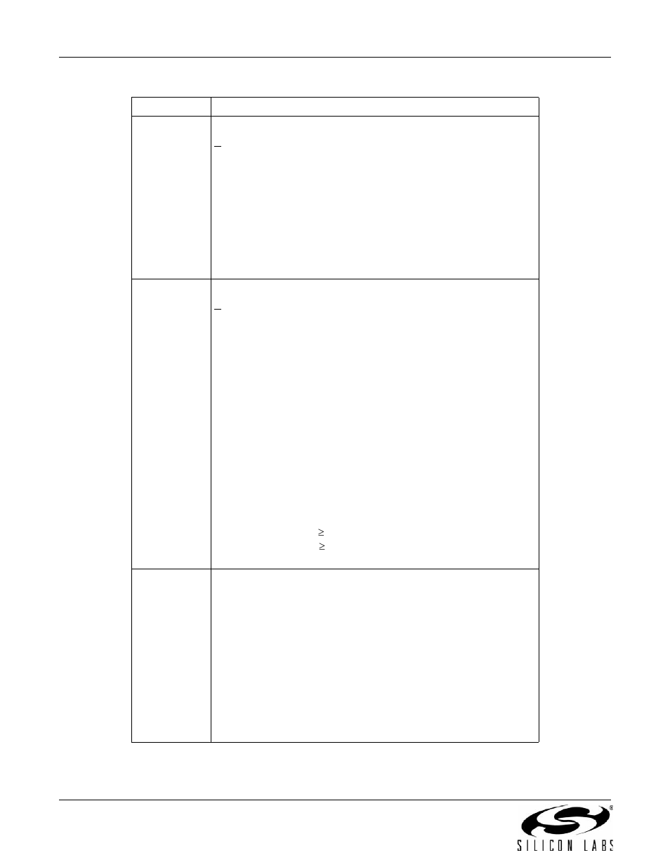 A n 9 3 | Silicon Laboratories SI2493/57/34/15/04 User Manual | Page 66 / 304