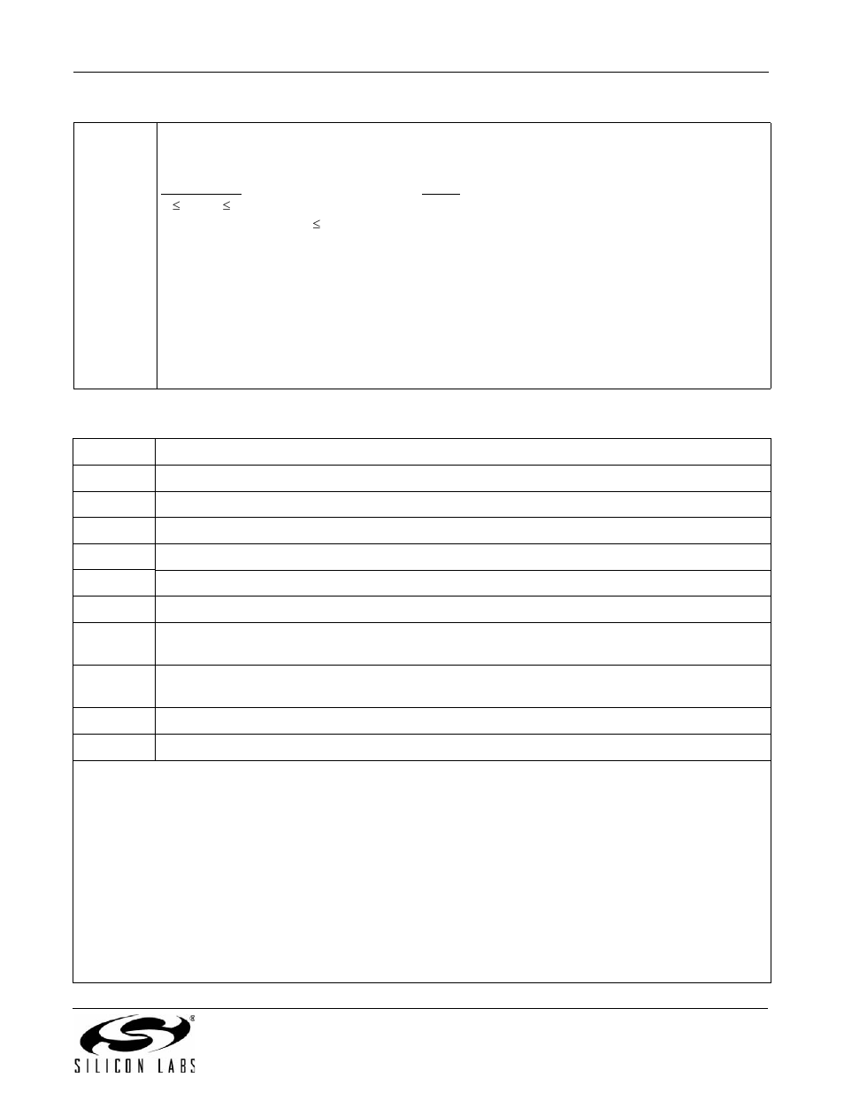 An93 | Silicon Laboratories SI2493/57/34/15/04 User Manual | Page 81 / 304