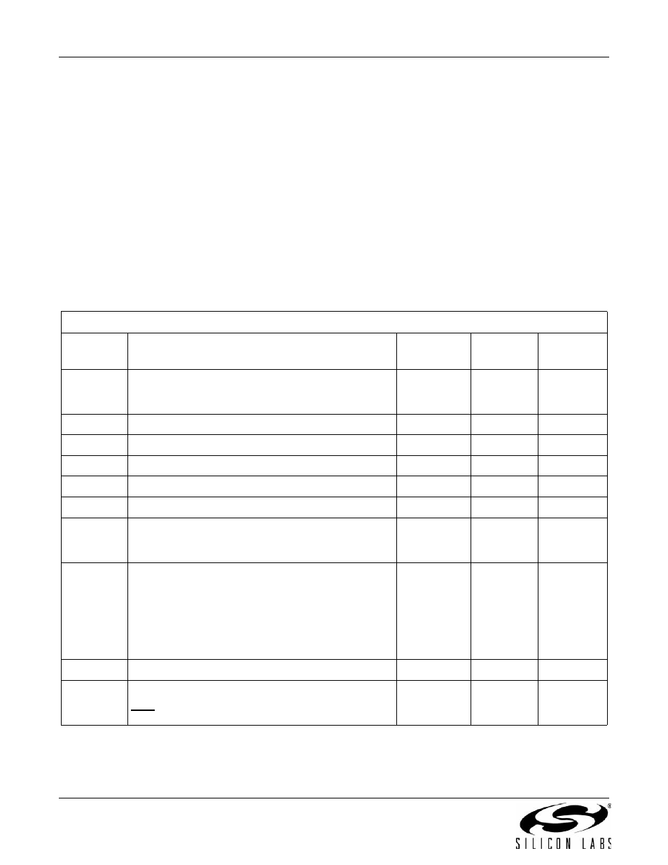 S registers, A n 9 3 | Silicon Laboratories SI2493/57/34/15/04 User Manual | Page 88 / 304