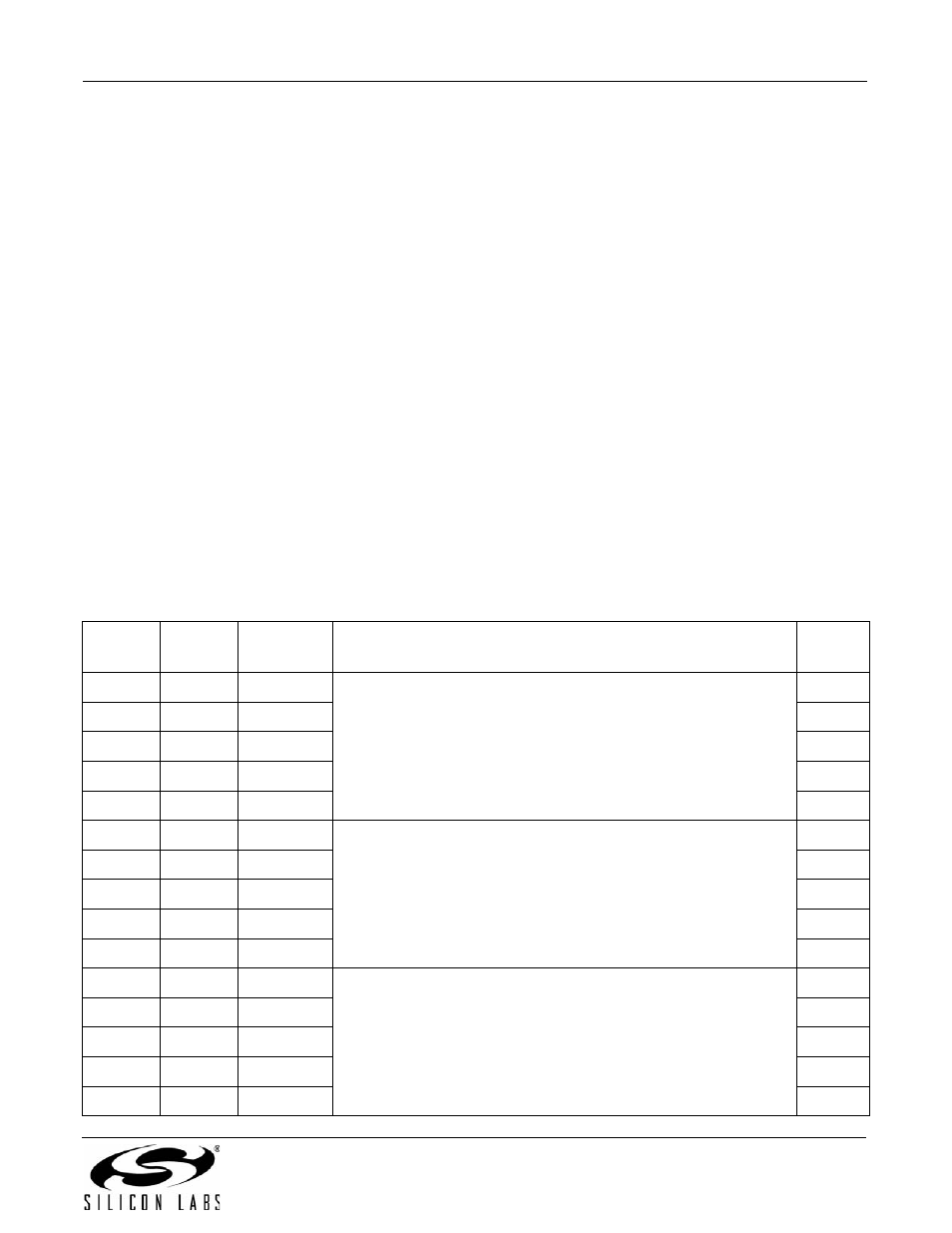 U registers, An93 | Silicon Laboratories SI2493/57/34/15/04 User Manual | Page 91 / 304