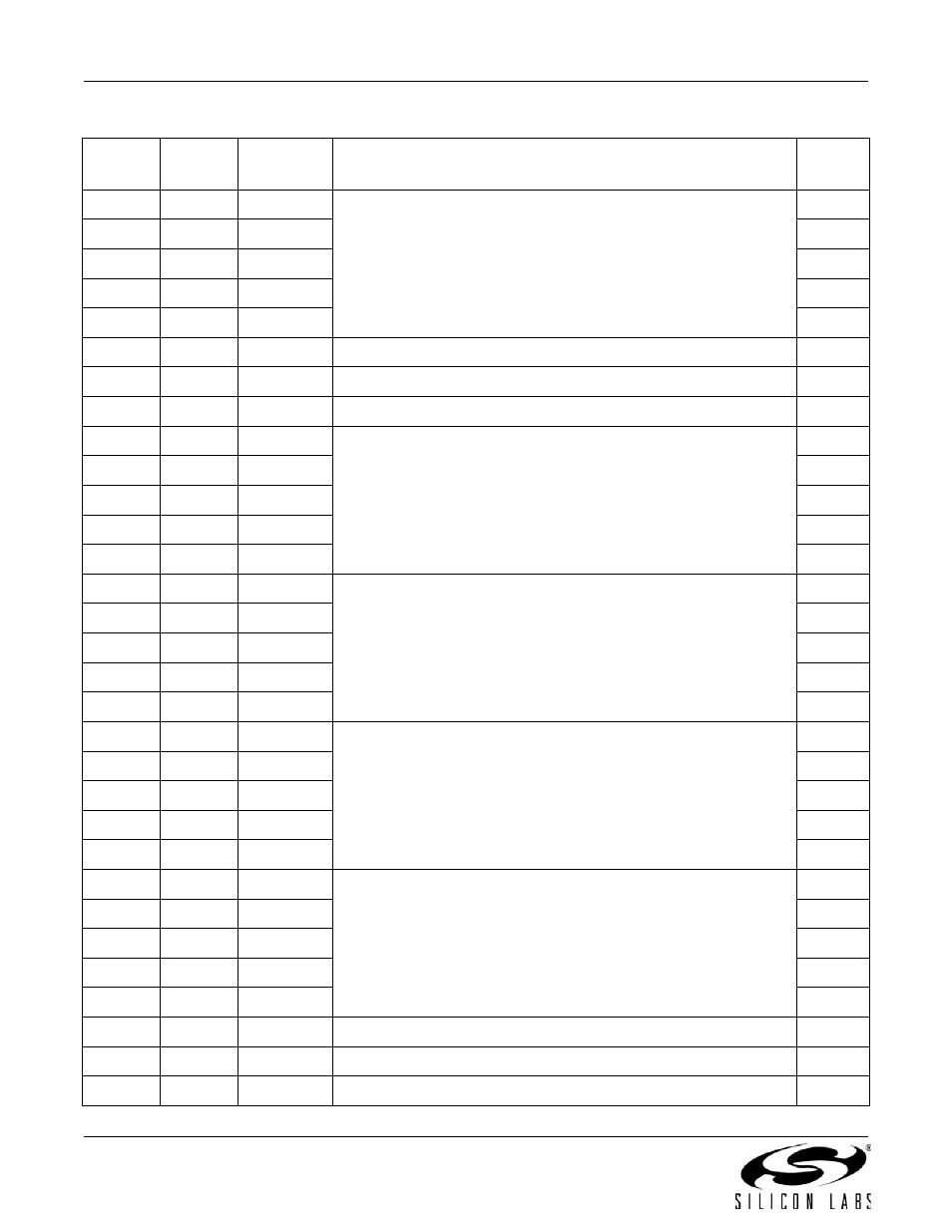 A n 9 3 | Silicon Laboratories SI2493/57/34/15/04 User Manual | Page 92 / 304