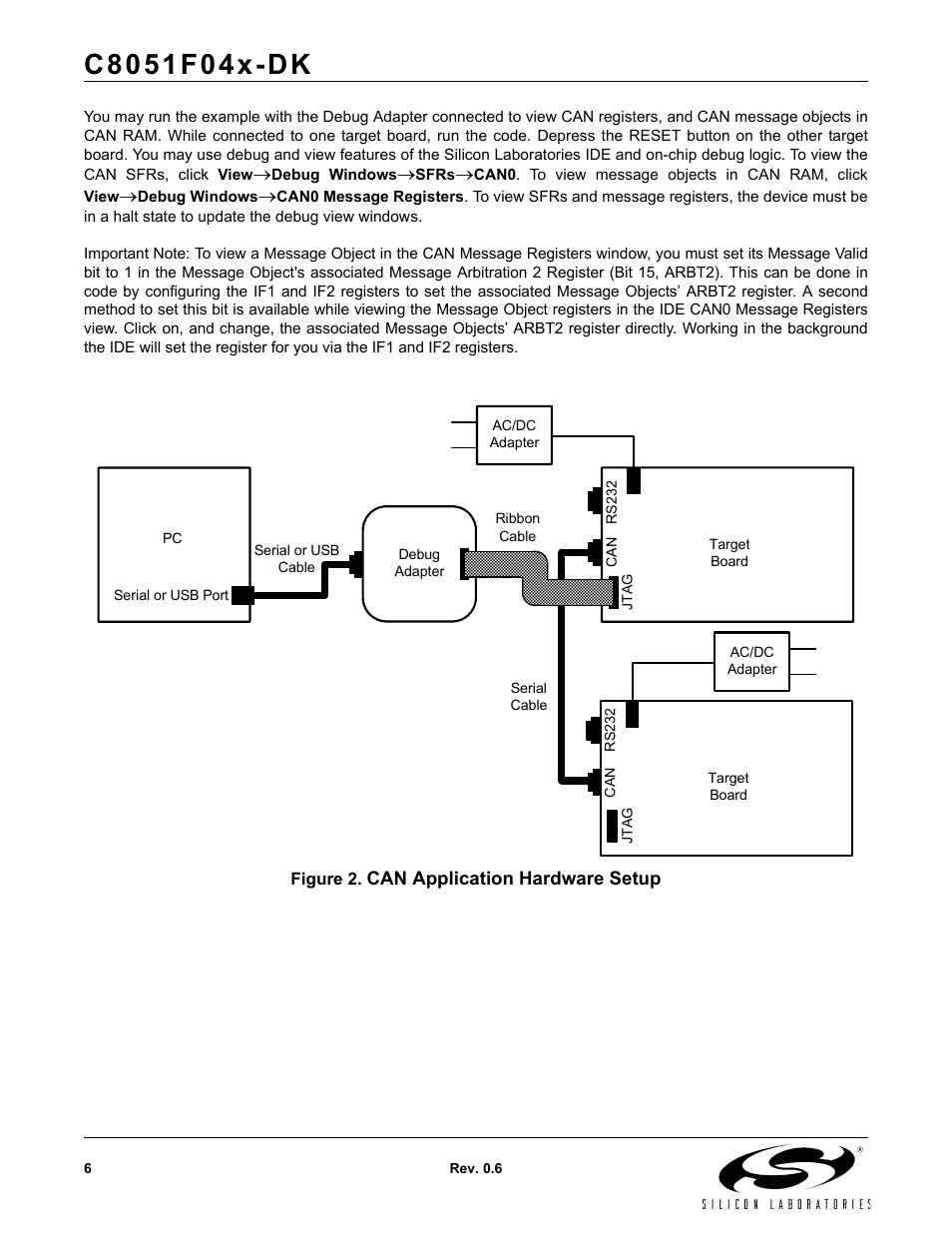 Figure 2. can application hardware setup | Silicon Laboratories C8051F04X-DK User Manual | Page 6 / 16